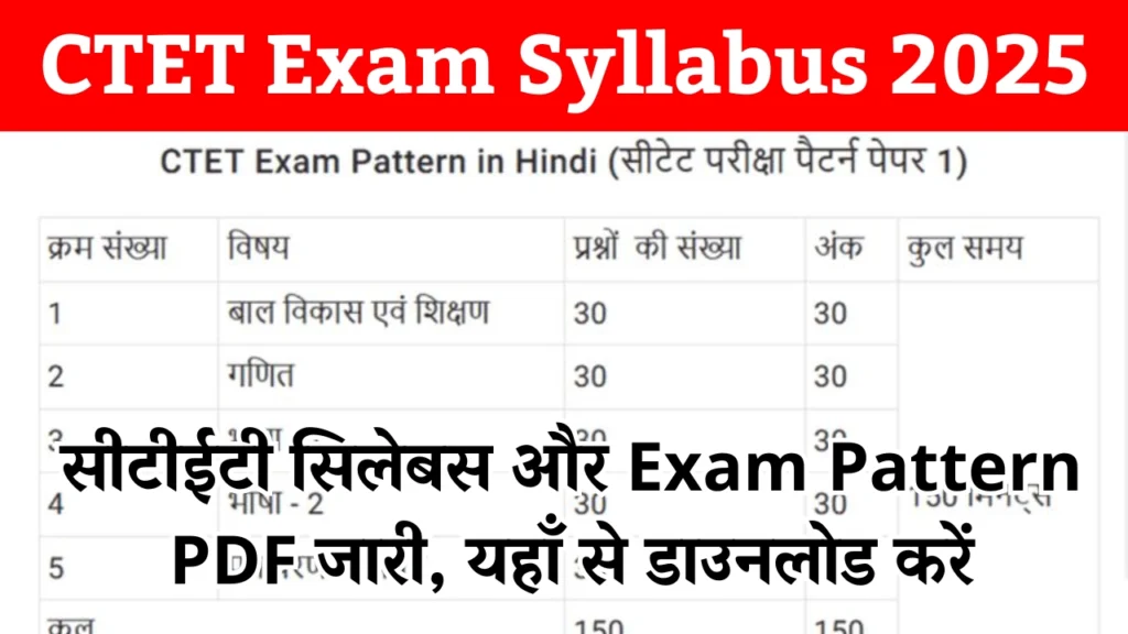CTET Exam Syllabus 2025