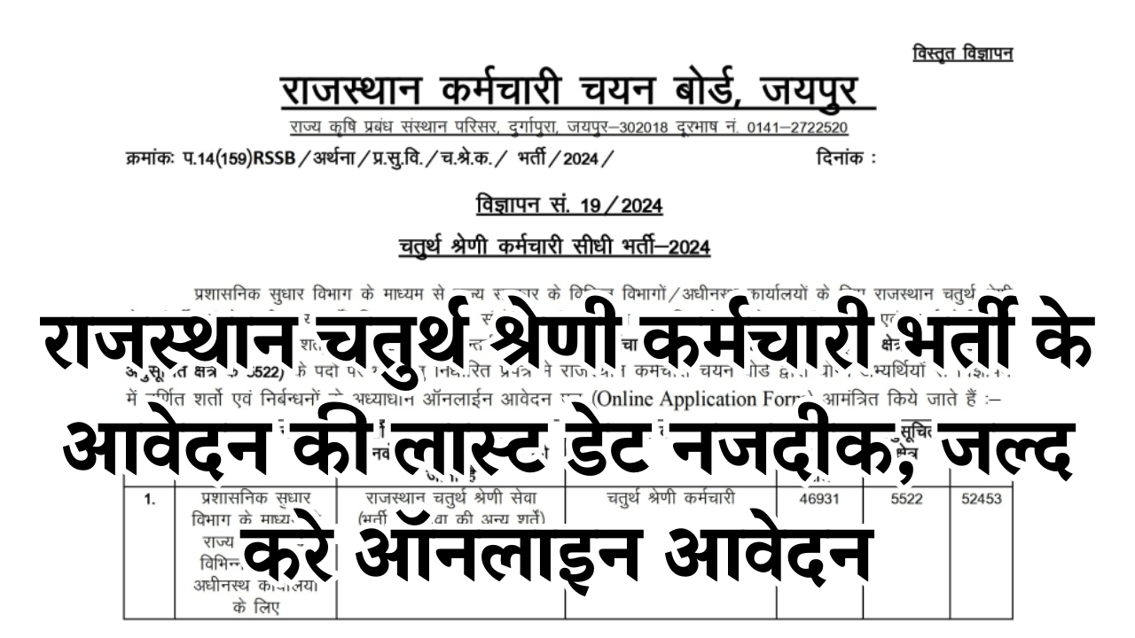 Rajasthan 4th Grade Vacancy 2025 last Date
