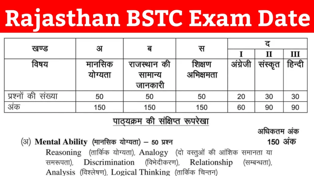 Rajasthan BSTC Exam Date