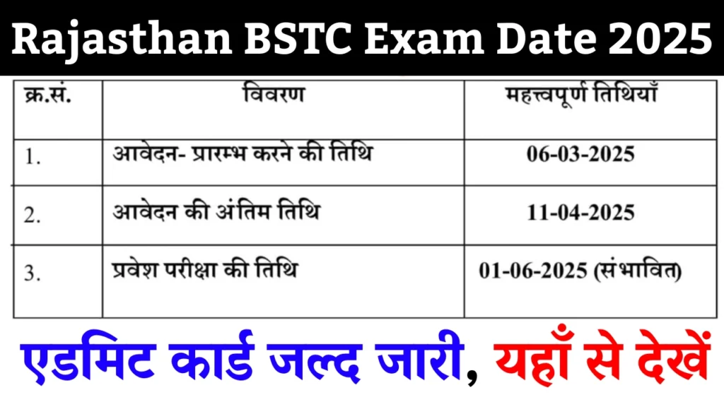 Rajasthan BSTC Exam Date 2025
