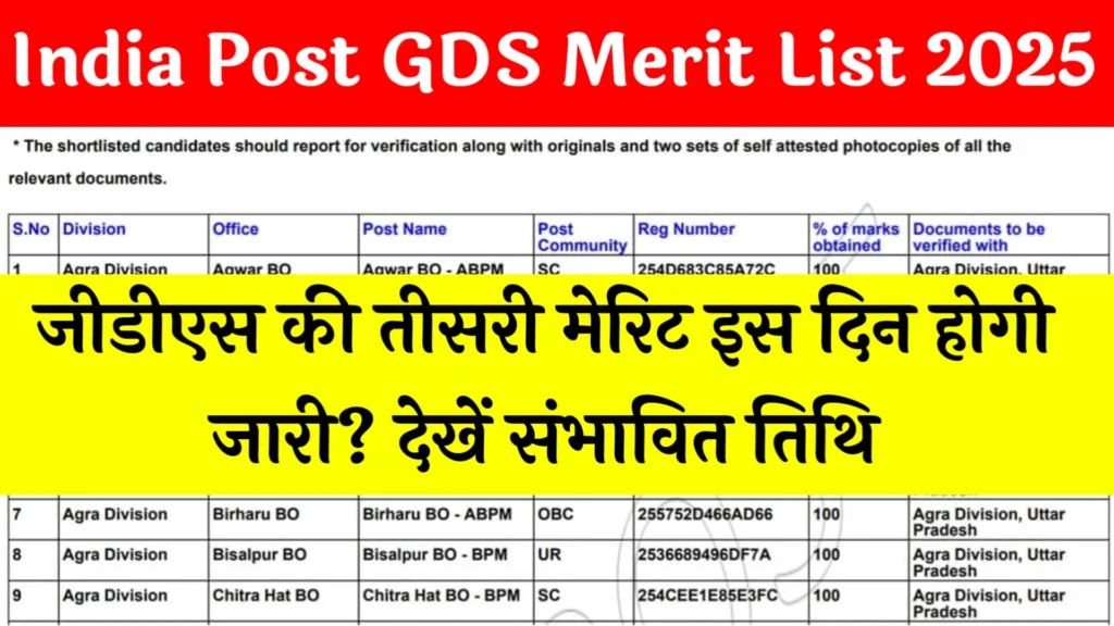India Post GDS Merit List 2025