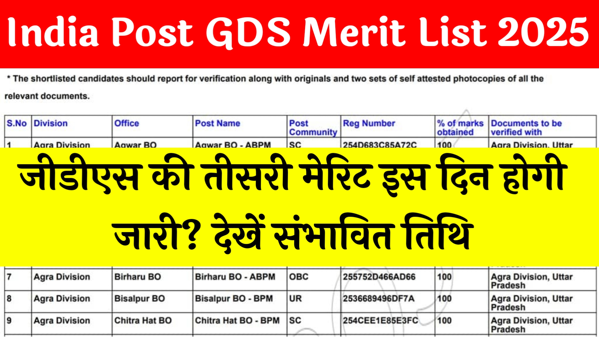 India Post GDS Merit List 2025