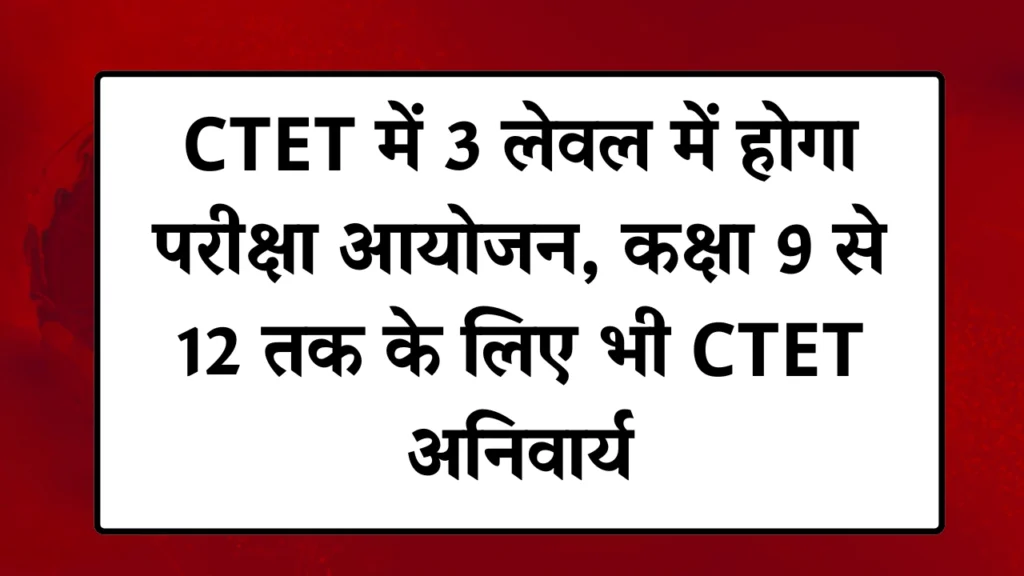 CTET Exam 2025 New Rules