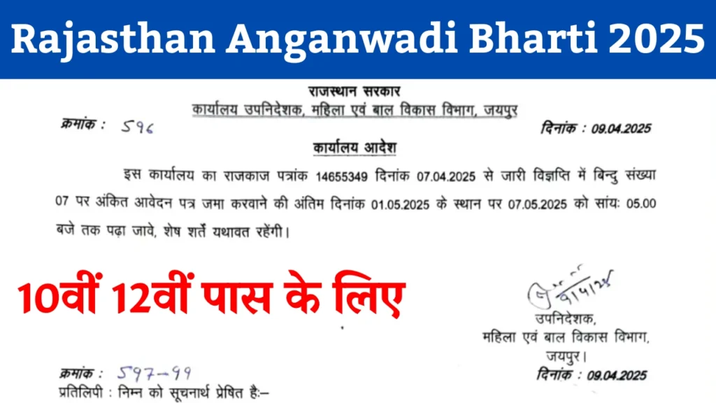 Rajasthan Anganwadi Bharti 2025