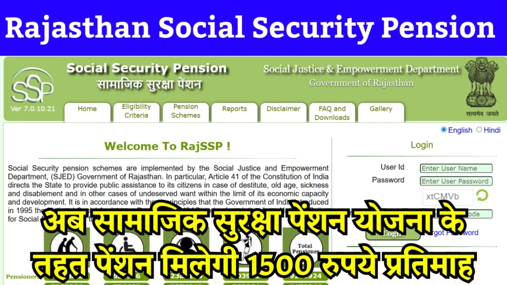 Rajasthan Social Security Pension 2025